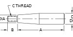 Solid Handle - Image 2