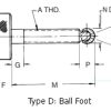 Swivel Head Screw - Image 2