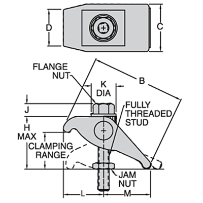 Forged Adjustable Clamp - Image 2