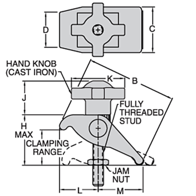 Forged Adjustable Clamp - Image 2
