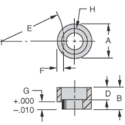 Round Clamp (RC) - Image 2