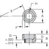 Round Clamp (RC) - Image 2