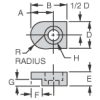 Round End Clamp (RK) - Image 2